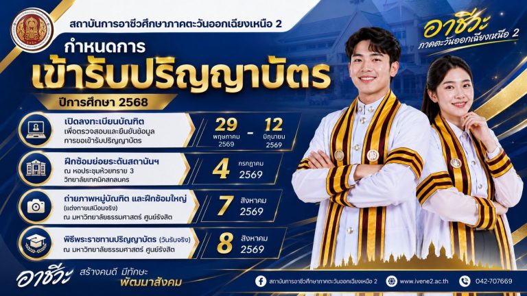 ขอแสดงความยินดีกับบัณฑิตทุกท่าน สถาบันการอาชีวศึกษาภาคตะวันออกเฉียงเหนือ 2